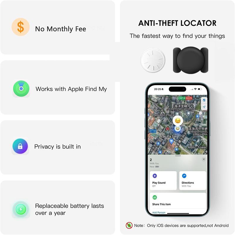 Car GPS Mini Tracker