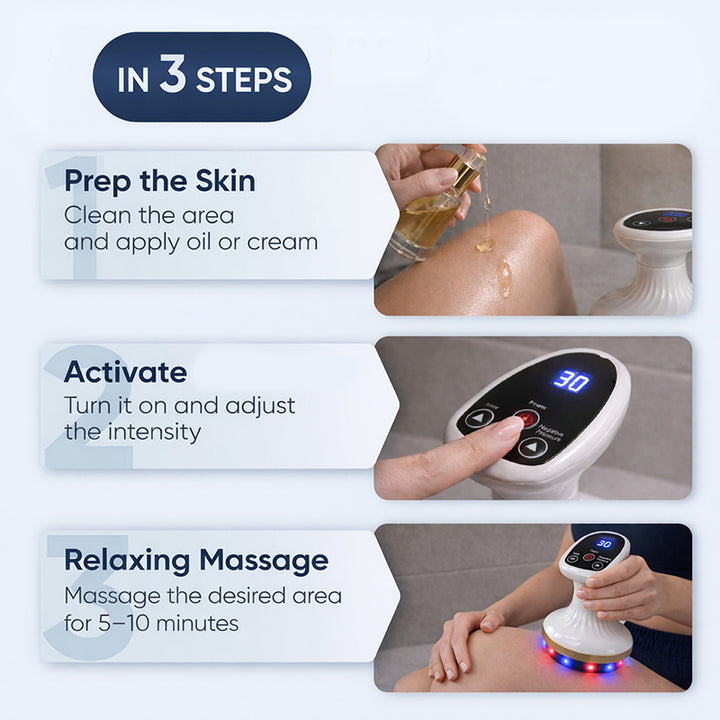 BodySculpt Massager