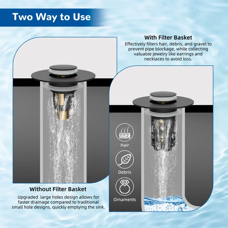 Bathroom sink drain plug