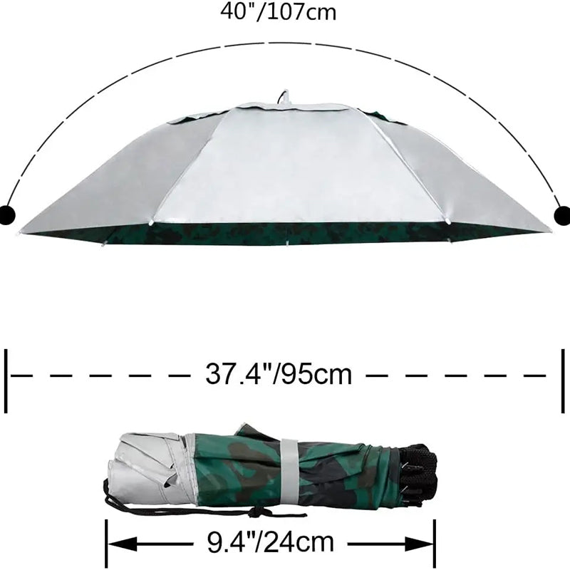 Foldable hands-free sun and rain hat