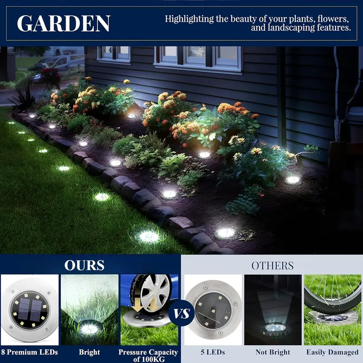 Outdoor solar decorative in-ground light
